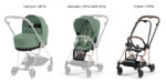 ⁦עגלת סייבקס מיוס Mios Lux Carry Cot⁩ – תמונה ⁦18⁩